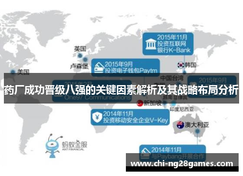 药厂成功晋级八强的关键因素解析及其战略布局分析